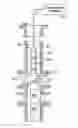 Fig. 01 - Downhole fluid analysis methods for determining viscosity