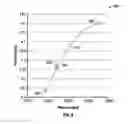 Fig. 06 - Downhole fluid analysis methods for determining viscosity