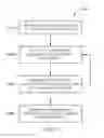 Fig. 09 - Fixture for restraining a turbine wheel
