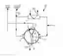 Fig. 01 - Multifunctional rotary valve module
