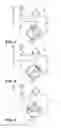 Fig. 02 - Multifunctional rotary valve module