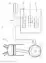 Fig. 02 - Control device