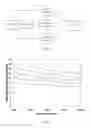 Fig. 02 - Gasoline particulate reduction using optimized port fuel injection plus direct injection