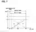 Fig. 08 - High pressure pump