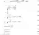 Fig. 14 - Method of controlling a wind turbine and related system