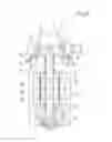 Fig. 02 - Centrifugal pump for conveying a fluid