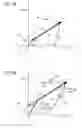 Fig. 09 - Active vibration damping device