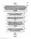 Fig. 07 - System and method for calibrating a transmission