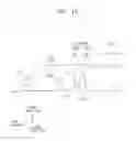 Fig. 16 - Asymmetric lighting lens, lighting lens array, and lighting apparatus therewith