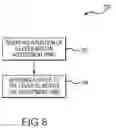 Fig. 09 - Optical device having removable optical setting lever