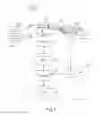 Fig. 02 - System and method for creating, storing and utilizing images of a geographical location