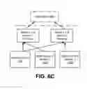 Fig. 09 - Geographical location search using multiple data sources