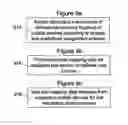 Fig. 09 - Apparatus and associated methods for use in live navigation