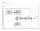 Fig. 02 - Route evaluation apparatus and route evaluation method