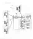 Fig. 09 - Route evaluation apparatus and route evaluation method