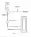Fig. 08 - Use of turbidimeter for measurement of solid catalyst system component in a reactor feed