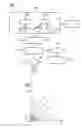 Fig. 02 - Method and apparatus for implementing a diffusion-weighted magnetic resonance measurement