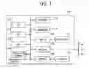 Fig. 02 - Image processing apparatus, image processing method, and medium