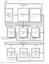 Fig. 01 - Electrical power control and fault protection