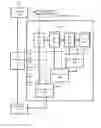 Fig. 03 - Electrical power control and fault protection