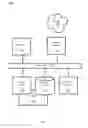 Fig. 09 - Electrical power control and fault protection