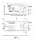 Fig. 09 - Vehicle user interface (UI) management