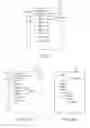 Fig. 02 - Determination of indentation levels of a bulleted list