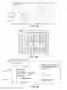 Fig. 08 - Determination of indentation levels of a bulleted list