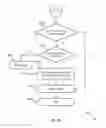 Fig. 04 - MOBILE WEB BROWSER PROVIDING CONTEXTUAL ACTIONS BASED ON WEB PAGE CONTENT