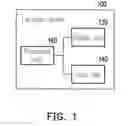 Fig. 02 - User interface display method