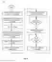 Fig. 06 - Preemptive event-based data migration