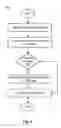 Fig. 07 - Preemptive event-based data migration