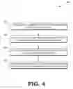 Fig. 05 - Multi-purpose register pages for read training