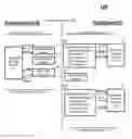Fig. 01 - Synchronous input/output virtualization