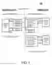 Fig. 02 - Synchronous input/output virtualization