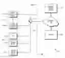 Fig. 01 - Method for changing type of streamed content for an audio system