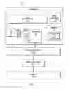 Fig. 02 - Reconfiguration of address space based on loading short pointer mode application