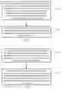 Fig. 02 - Method, user equipment, and application server for downloading application