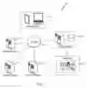 Fig. 02 - Microservices version state visualization