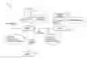 Fig. 01 - MICROSERVICES APPLICATION CONFIGURATION BASED ON RUNTIME ENVIRONMENT