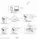 Fig. 02 - MICROSERVICES APPLICATION CONFIGURATION BASED ON RUNTIME ENVIRONMENT