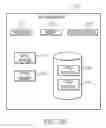Fig. 04 - MICROSERVICES APPLICATION CONFIGURATION BASED ON RUNTIME ENVIRONMENT