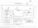 Fig. 01 - Code refactoring mechanism for asynchronous code optimization using topological sorting