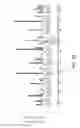 Fig. 09 - Coordinated thread criticality-aware memory scheduling