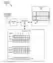 Fig. 01 - Methods and processors having instructions to determine middle, lowest, or highest values of corresponding elements of three vectors