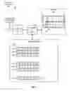 Fig. 03 - Methods and processors having instructions to determine middle, lowest, or highest values of corresponding elements of three vectors