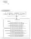 Fig. 01 - APPARATUSES, METHODS, AND SYSTEMS FOR MIXING VECTOR OPERATIONS