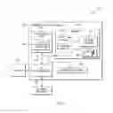 Fig. 02 - Caller protected stack return address in a hardware managed stack architecture