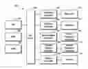 Fig. 01 - Method and system for managing data access in storage system