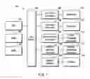 Fig. 02 - Method and system for managing data access in storage system